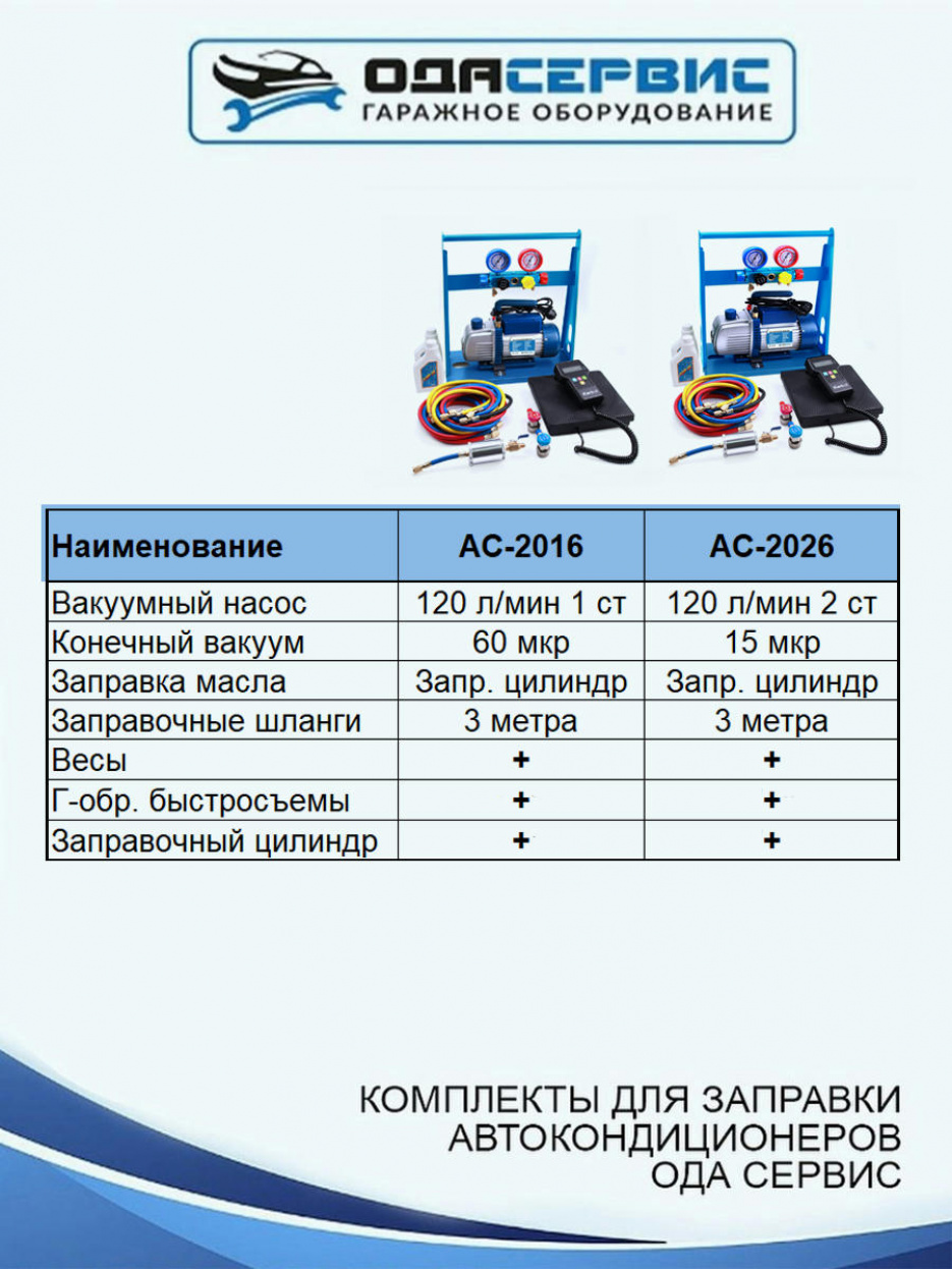 Установка ручная для заправки автомобильных кондиционеров ОДА Сервис AC-2026